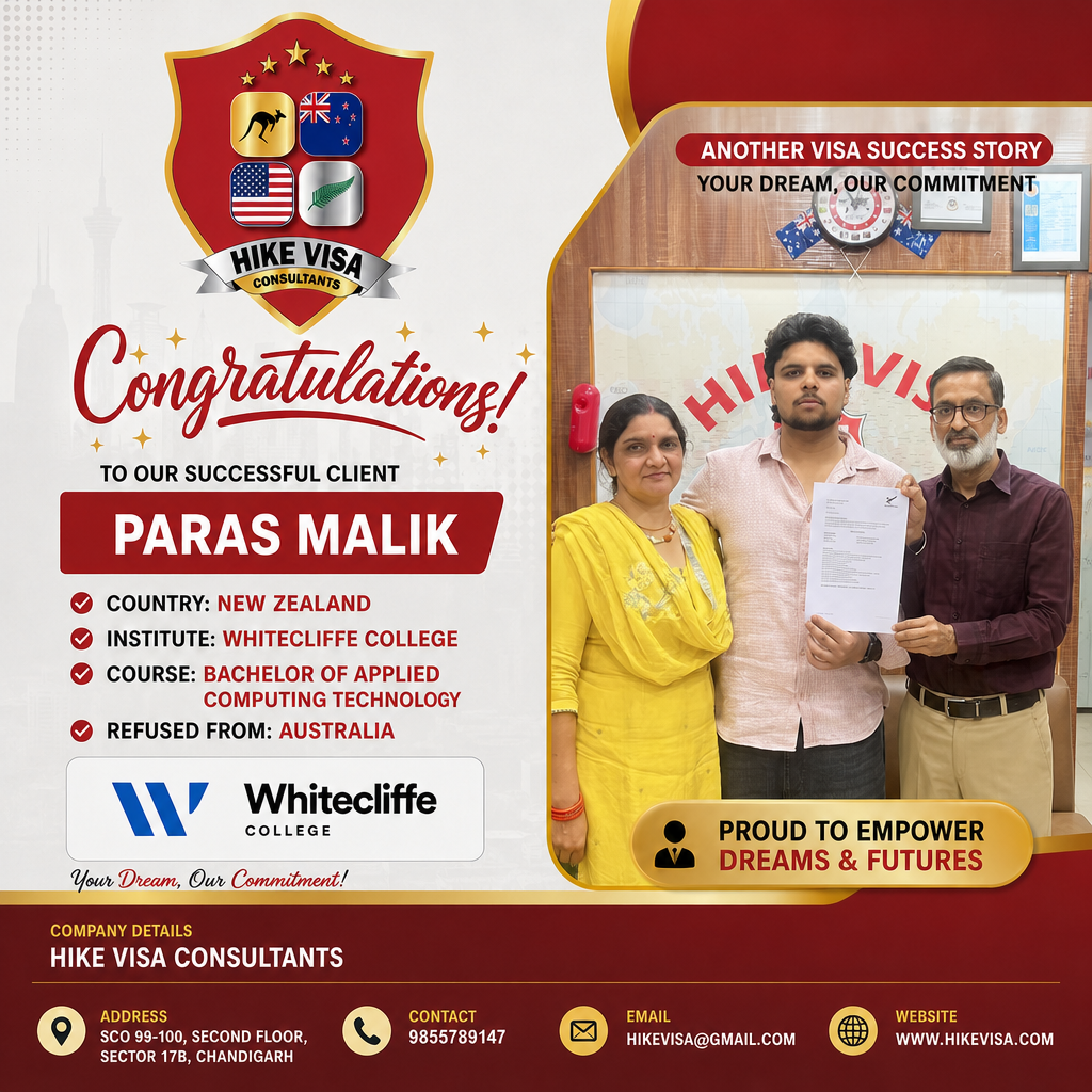 Paras Malik